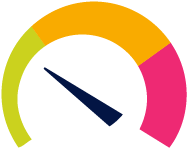 PRTG Network Monitor