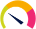 PRTG Network Monitor